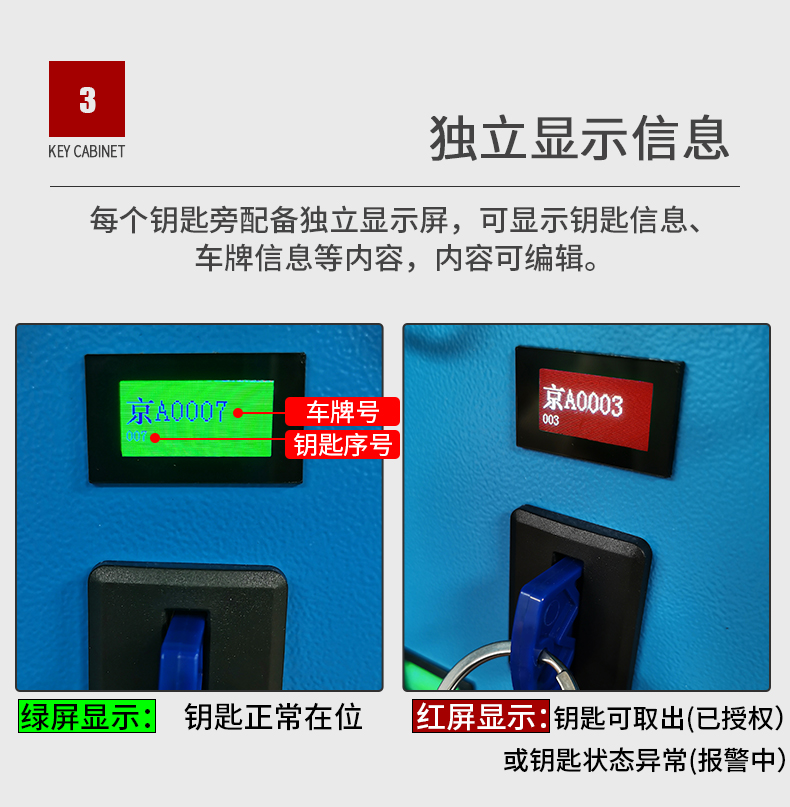 防盗防丢失钥匙柜,智能钥匙柜新款,千鸣智能钥匙柜核心优势
