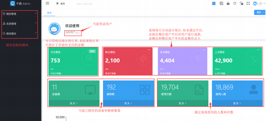 新版微信二维码寄存柜介绍,智能微信存包柜使用说明,扫码储物柜后台如何设置
