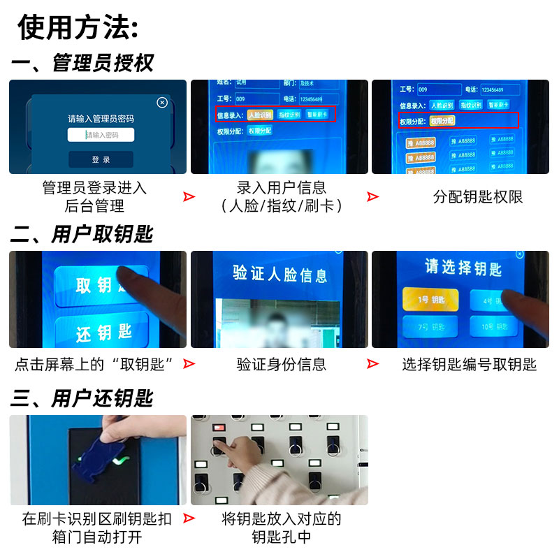 钥匙柜核心技术,人脸识别型钥匙管控柜,联网钥匙管控柜