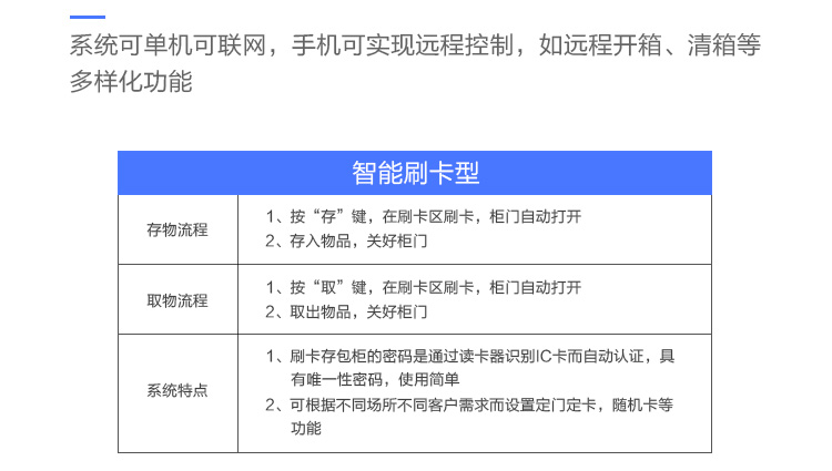 智能柜系统,智能柜如何使用,千鸣科技智能柜