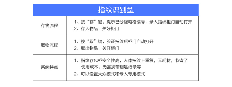 智能柜系统,智能柜如何使用,千鸣科技智能柜