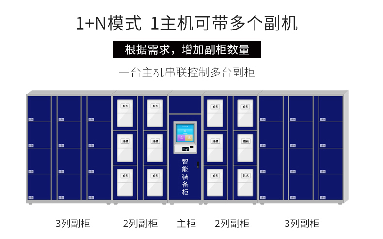防爆器材柜,防暴装备收纳柜,反恐安防盾牌钢叉全套保安器械柜